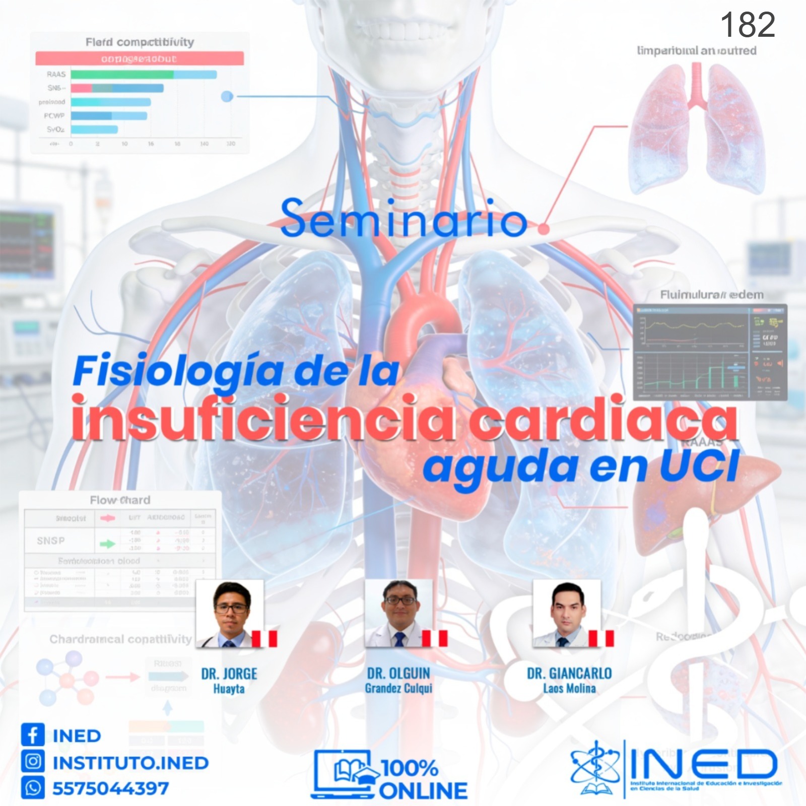 FISIOLOGIA DE LA INSUFICIENCIA CARDIACA AGUDA EN UCI