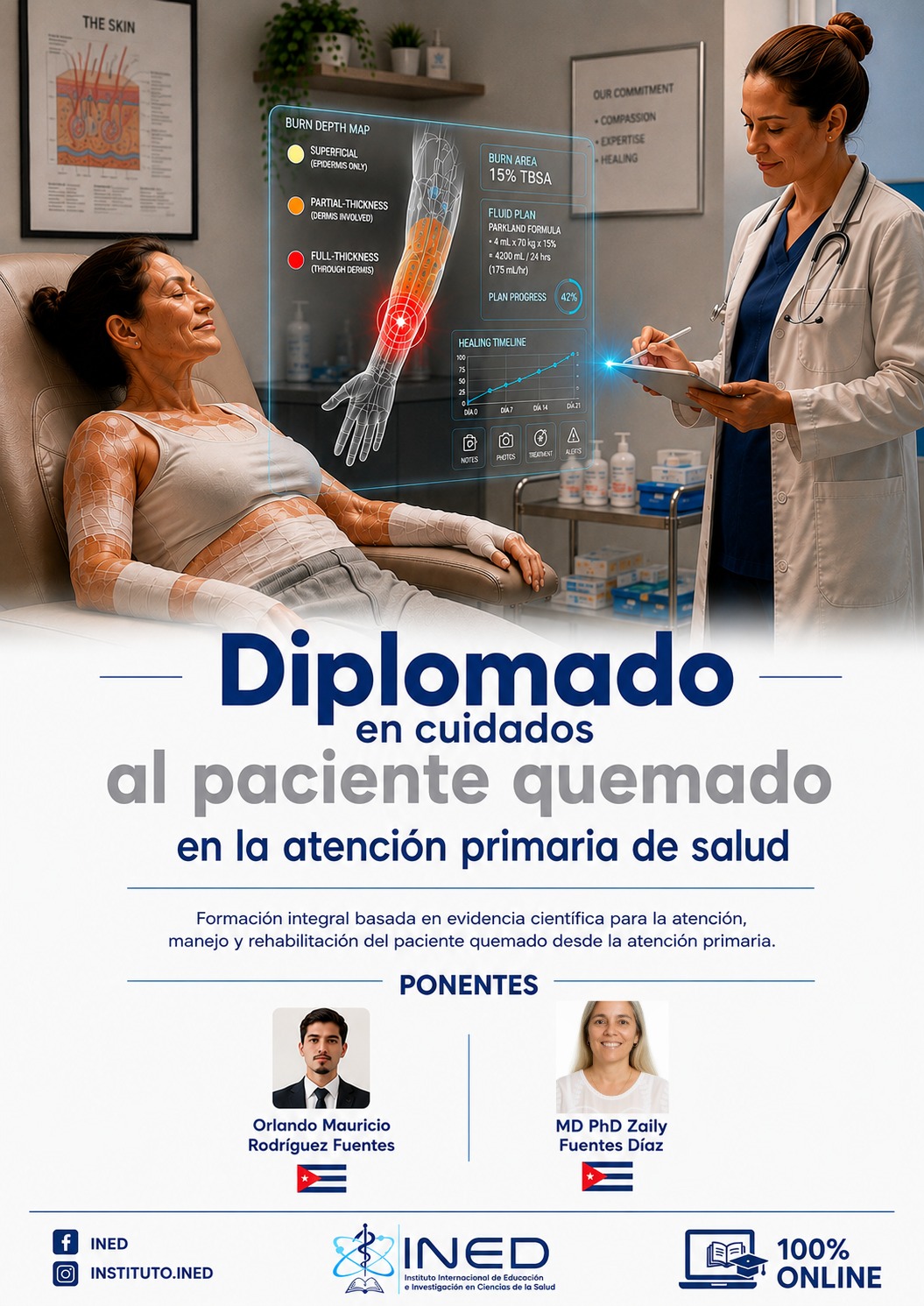 DIPLO EN CUIDADOS AL PACIENTE QUEMADO EN LA ATENCION PRIMARIA DE SALUD
